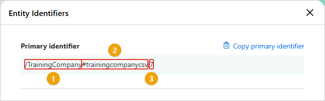 The primary identifier /TrainingCompany#trainingcompanycsv:7 with its parts numbered: 1 business domain, 2 origin, 3 property value